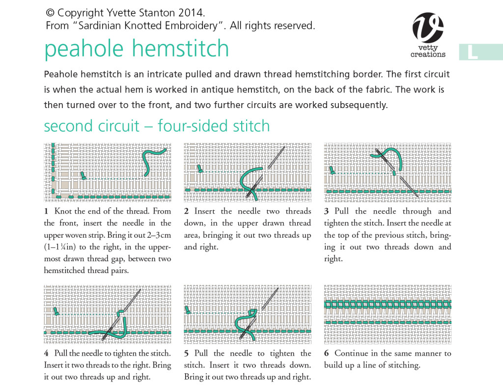 Corrections for SKE p57 - left-handed instructions