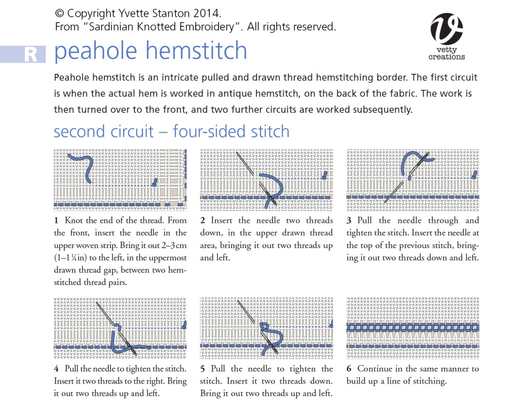 Corrections for SKE p60 - right-handed instructions