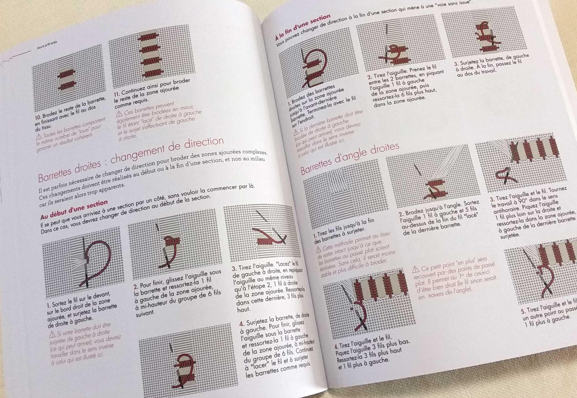 La Broderie Blanche Portugaise